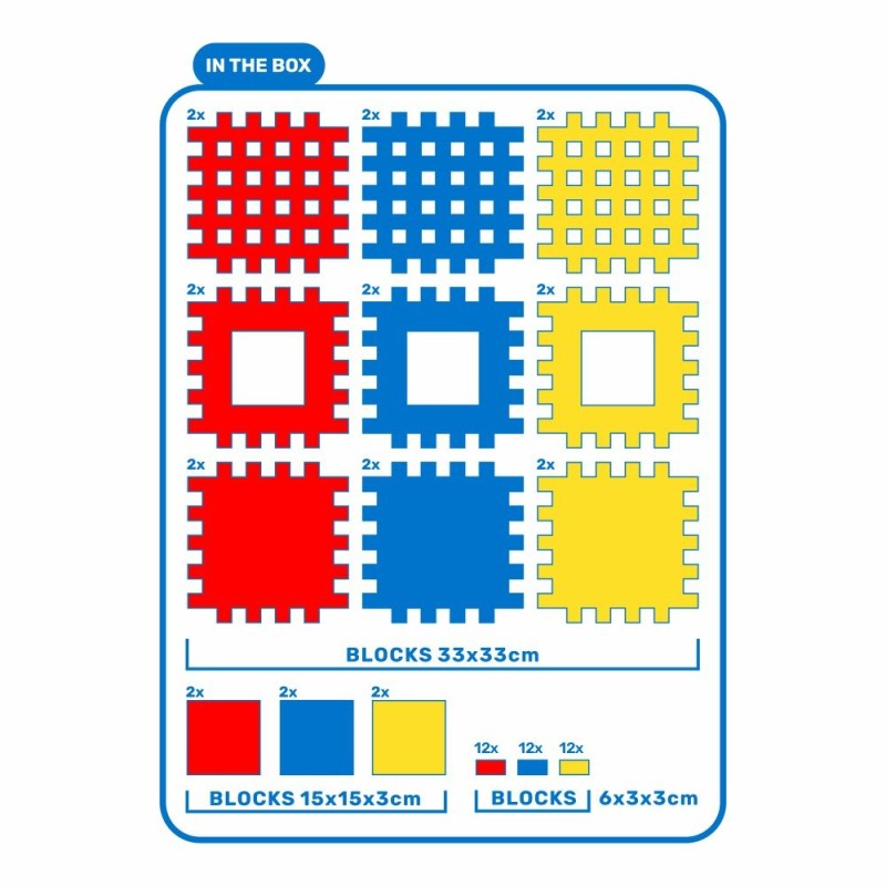 giBlock obsah krabice - ľahké big waffle bloky